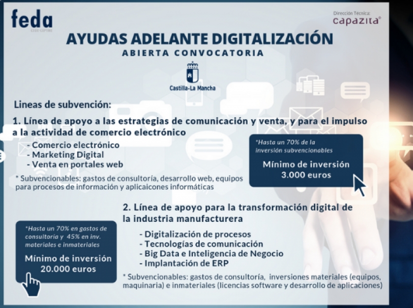 Ayudas Adelante Digitalización