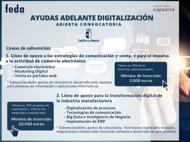 Fotografía de Ayudas Adelante Digitalización, ofrecida por FEDA