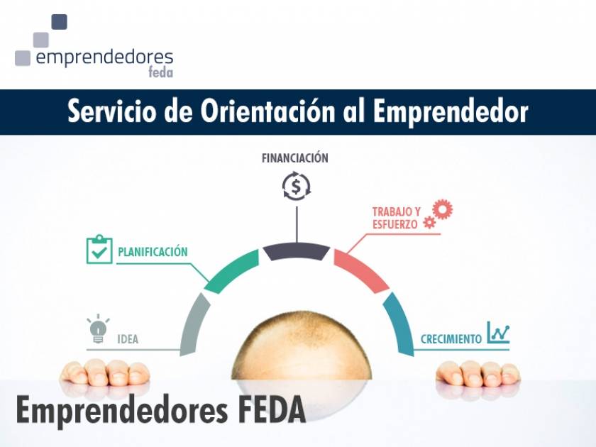 Orientación Emprendedores