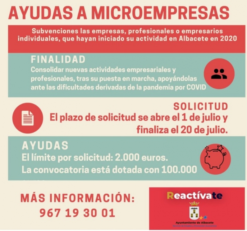 Bases reguladoras y convocatorias de subvenciones en apoyo a la actividad empresarial emprendedora, en empresas de reciente creación. Plazo de presentación 1 al 20 de julio de 2021.