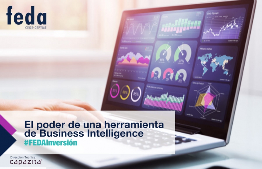 El PODER de una herramienta BUSINESS INTELLIGENCE