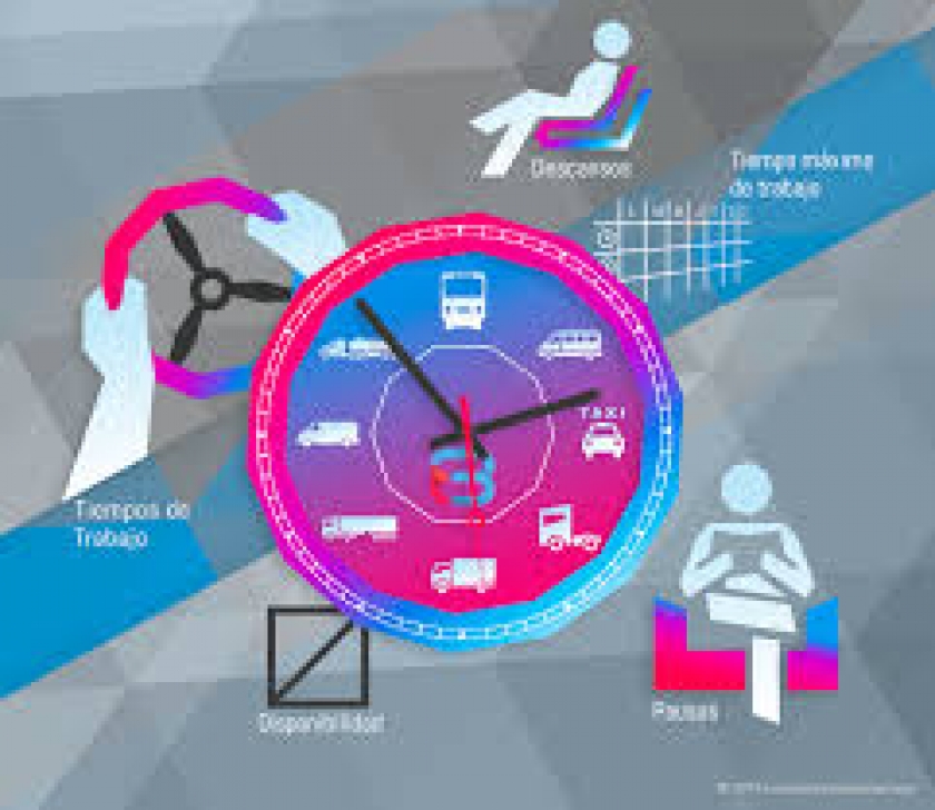 CONSERVACION DE LOS REGISTROS DE LOS TIEMPOS DE CONDUCCIÓN Y TRABAJO