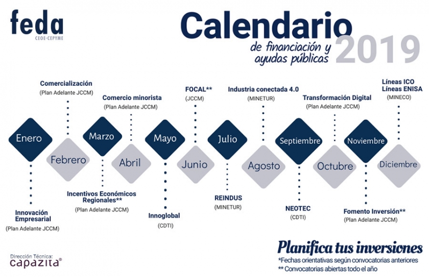 INFO-CALENDARIO de financiación y ayudas públicas 2019