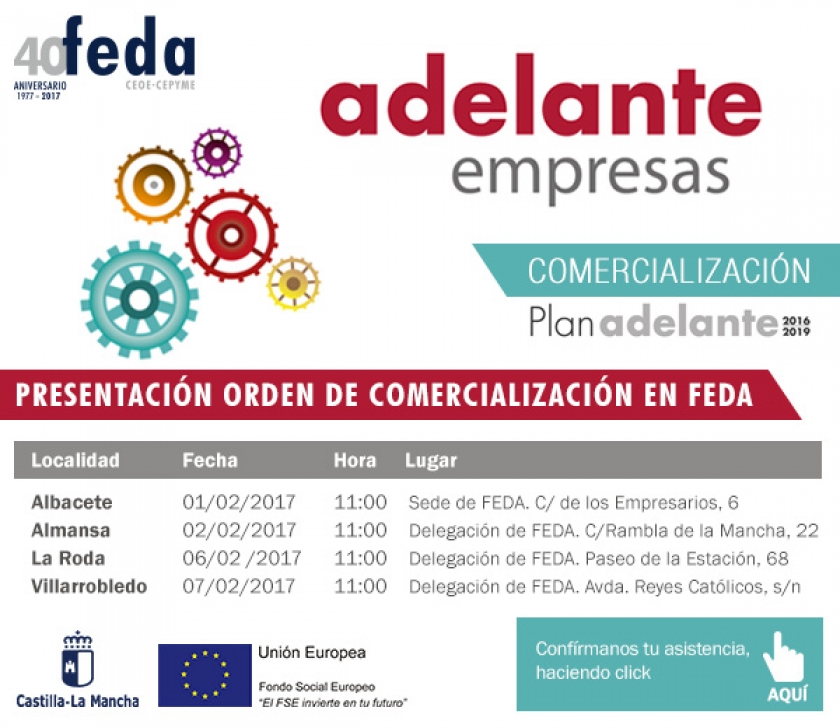 Publicada la Convocatoria de subvenciones del Programa Adelante Comercializacion