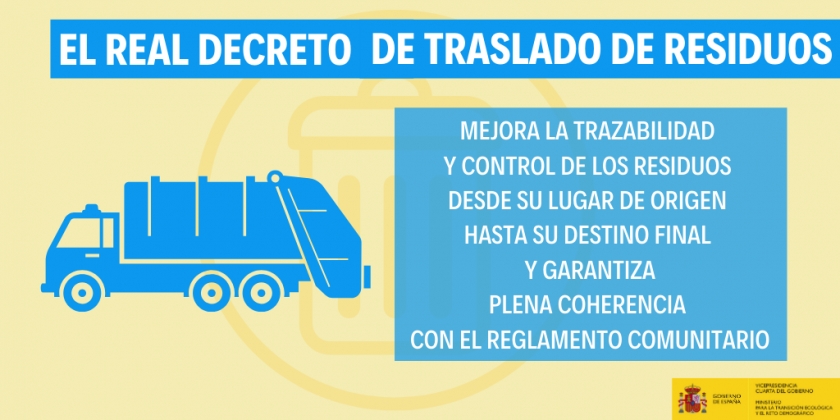 REAL DECRETO 553/2020, POR EL QUE SE REGULA EL TRASLADO DE RESIDUOS EN EL INTERIOR DEL TERRITORIO DEL ESTADO