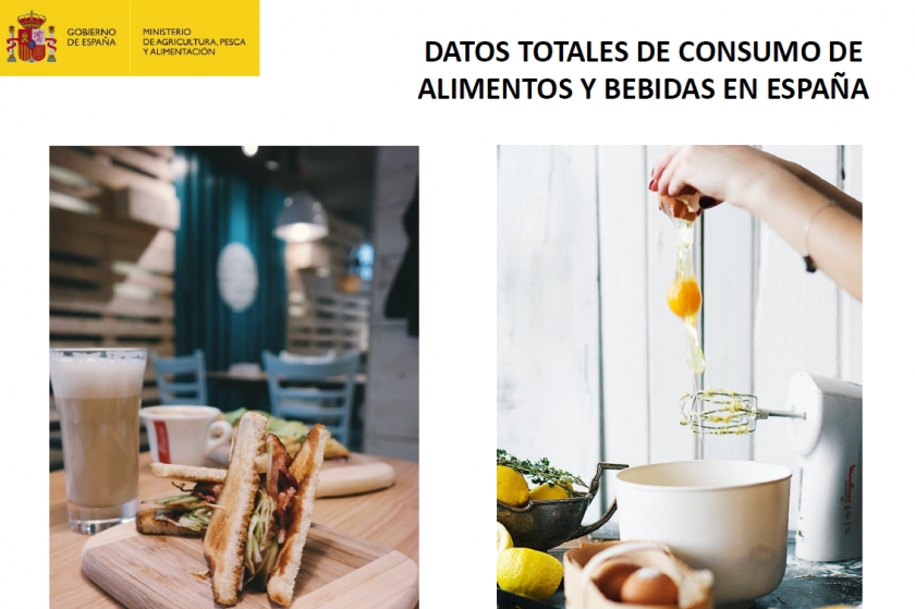 EL GASTO EN ALIMENTACIÓN DE LOS ESPAÑOLES HA CRECIDO UN 3,6%