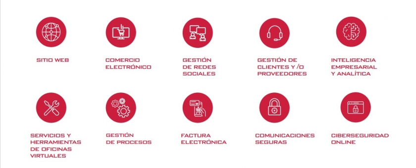 Programa Kit Digital:  NUEVA OPORTUNIDAD PARA LA DIGITALIZACIÓN DE TU EMPRESA