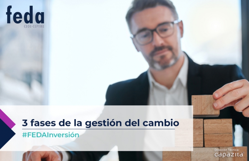 3 fases del cambio empresarial