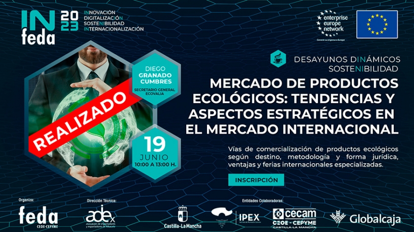 Mercado de productos ecológicos: tendencias y aspectos estratégicos en el mercado internacional