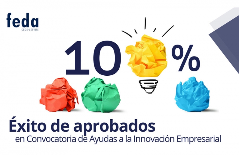 NUEVO ÉXITO DE APROBADOS EN LA CONVOCATORIA DEL PLAN-ADELANTE INNOVACIÓN