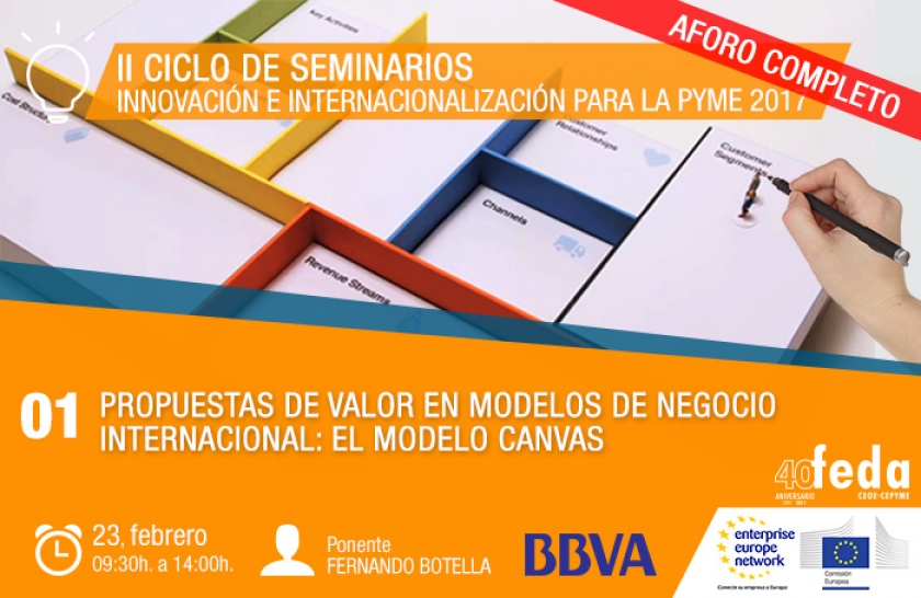 Propuesta de Valor en Modelos de Negocio Internacional: El MODELO CANVAS