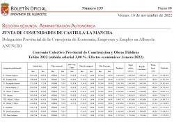 Fotografía de Publicación de las tablas salariales para 2022 y el calendario laboral de la construcción para 2023, ofrecida por FEDA