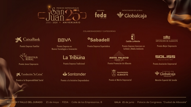 Fotografía de Mañana martes se reúne el Jurado que fallará los Premios Empresariales San Juan en su 25º Aniversario, ofrecida por FEDA