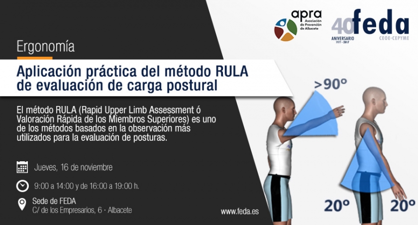 ERGONOMÍA: Aplicación práctica del método RULA de evaluación de carga postural